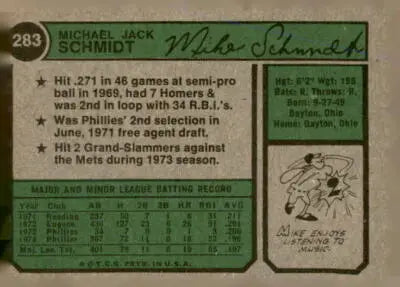 Vintage baseball card back featuring 1974 Topps Mike Schmidt Philadelphia Phillies