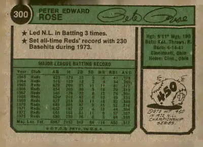 Back of 1974 Topps #300 Pete Rose baseball card, featuring vibrant pink parallel design