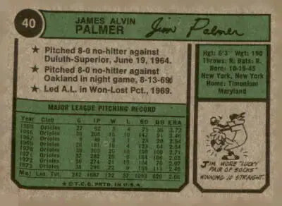 Vintage Jim Palmer baseball card back from the 1974 Topps #40 Palmer baseball card