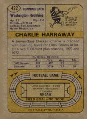 Vintage Charlie Harraway football card from 1974 Topps Washington Redskins collection