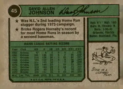 Vintage baseball card back of 1974 Topps Dave Johnson Johnson baseball card featuring player stats