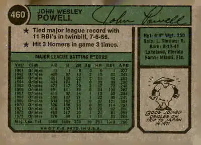 Vintage baseball card of Boog Powell from 1974 Topps #460 featuring Boog Powell played baseball