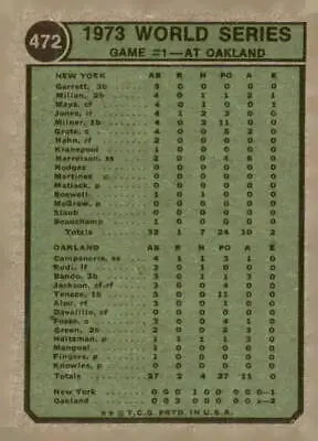 1973 World Series baseball card featuring Oakland Athletics from 1974 Topps set