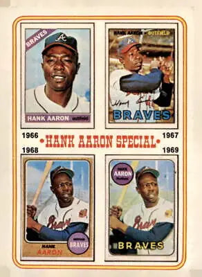 Hank Aaron baseball card from 1974 Topps Hank Aaron Special 1966-1969