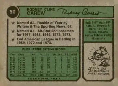 Back of 1974 Topps Rod Carew baseball card showing player statistics and info