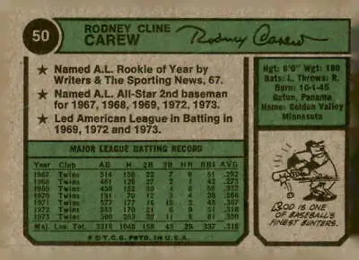Vintage baseball card back featuring Rod Carew from 1974 Topps #50