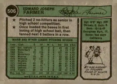 Vintage baseball card back of 1974 Topps Ed Farmer featuring Detroit Tigers player