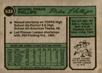 Vintage baseball card back of Mike Phillips from 1974 Topps #533 San Francisco Giants
