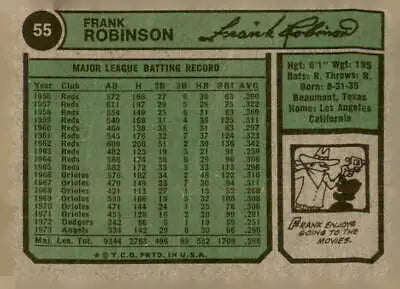 Vintage Frank Robinson baseball card 1974 Topps #55 showcasing baseball history