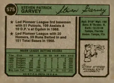 Vintage 1974 Topps Steve Garvey trading card back featuring Los Angeles Dodgers player