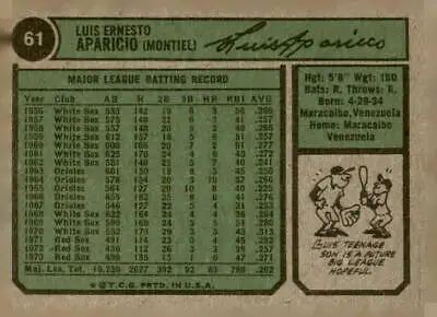 Vintage baseball card featuring Luis Aparicio from the 1974 Topps #61 Boston Red Sox