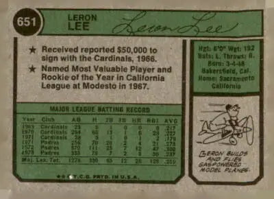 Leron Lee baseball card back from 1974 Topps #651 San Diego Padres collectible