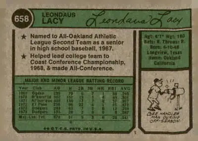 Vintage baseball card of Lee Lacy from the Los Angeles Dodgers 1974 Topps #658
