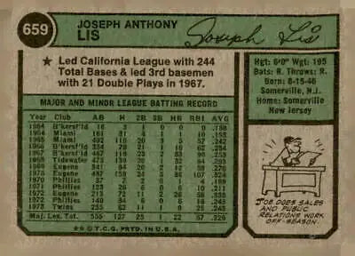 Vintage 1974 Topps Joe Lis baseball card featuring Joe Lis for collectors