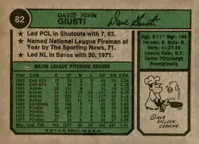 Vintage 1974 Topps Dave Giusti baseball card back featuring Giusti baseball card details