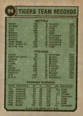 Vintage Detroit Tigers baseball card from 1974 Topps #94 featuring Tigers baseball card collectors