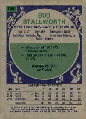 Vintage Bud Stallworth basketball trading card from 1975-76 Topps series