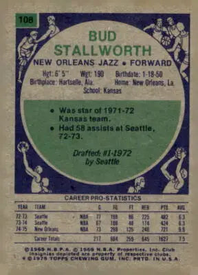 Vintage basketball card of Bud Stallworth from 1975-76 Topps series