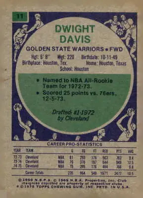Dwight Davis basketball card from the 1975-76 Topps series featuring Dwight Davis