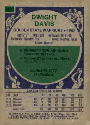 Dwight Davis basketball card from 1975-76 Topps series featuring Golden State Warriors player