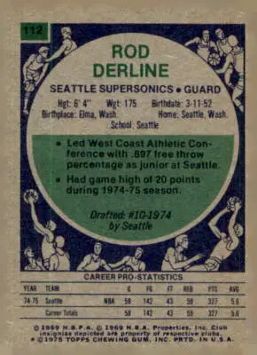 1975-76 Topps Rod Derline basketball card from Derline Sports Trading collection