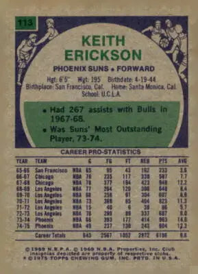 Basketball card of Keith Erickson from the Phoenix Suns 1975-76 Topps #113 series