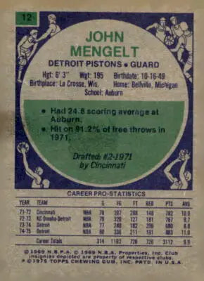 John Mengelt basketball card from 1975-76 Topps series featuring John Mengelt
