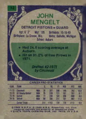 1975-76 Topps John Mengelt basketball trading card from a sports trading set