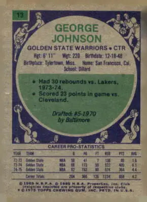 Vintage George Johnson basketball card from 1975-76 Topps sports trading collection