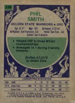 Vintage basketball card of Phil Smith from 1975-76 Topps sports trading series