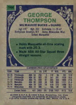 Vintage George Thompson basketball card back from 1975-76 Topps #144 collection