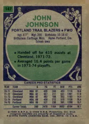 Back of 1975-76 Topps John Johnson basketball card featuring Portland Trail Blazers player