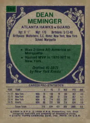 Dean Meminger basketball card from 1975-76 Topps series showcasing famous dean meminger basketball memorabilia