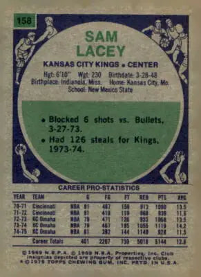 Sam Lacey basketball card back from 1975-76 Topps #158 showcasing Kansas City Kings team info