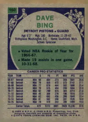 Vintage Dave Bing basketball card featuring Detroit Pistons from 1975-76 Topps series