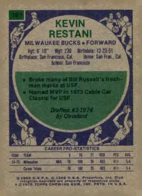 Vintage Kevin Restani sports trading card from the 1975-76 Topps series