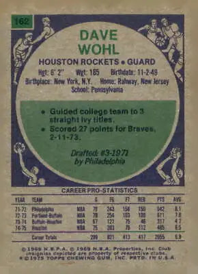Vintage basketball card of Dave Wohl from 1975-76 Topps #162 Houston Rockets