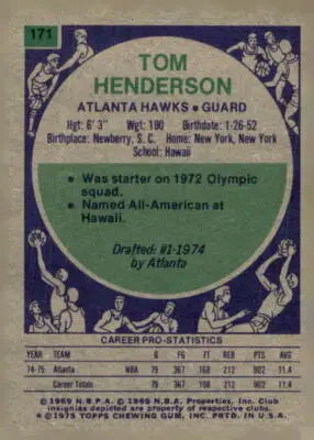 Vintage Tom Henderson basketball trading card from 1975-76 Topps set with detailed trading card features