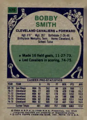Bobby Smith trading card from the 1975-76 Topps set in excellent condition
