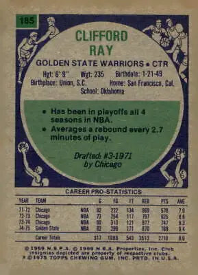 Vintage basketball card of Clifford Ray from the Golden State Warriors 1975-76 Topps series