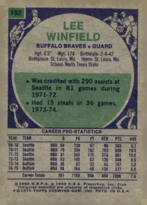 Lee Winfield basketball card from 1975-76 Topps Topps Lee Winfield sports trading card