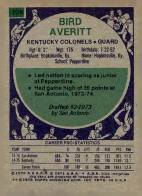 Vintage Bird Averitt trading card from 1975-76 Topps featuring Kentucky Colonels player