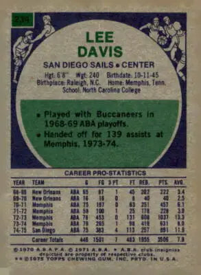 Lee Davis San Diego Sails basketball card from 1975-76 Topps Series