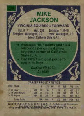 Vintage Mike Jackson sports trading card from 1975-76 Topps series