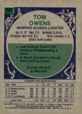 Vintage Tom Owens Memphis Sounds basketball card from 1975-76 Topps series