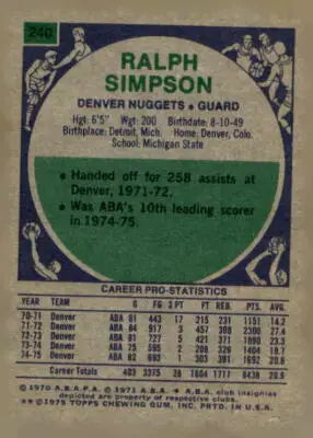 Ralph Simpson basketball card back from 1975-76 Topps #240 for Ralph Simpson trading card collection