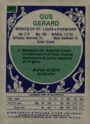 Vintage basketball card featuring Gus Gerard from 1975-76 Topps #241, a great card