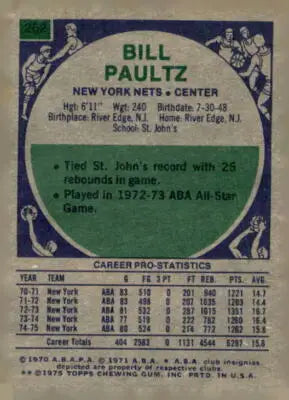 Vintage basketball card back featuring Billy Paultz from 1975-76 Topps sports trading card