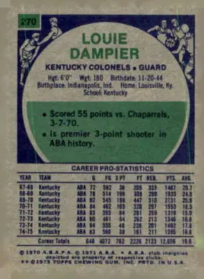 Louie Dampier basketball trading card from 1975-76 Topps #270 in EX-MT condition