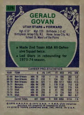 Gerald Govan Utah Stars basketball card from 1975-76 Topps #276 featuring Gerald Govan